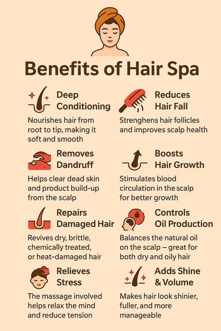 Japanese Head Spa Treatment The Ultimate Guide - NATULIQUE
